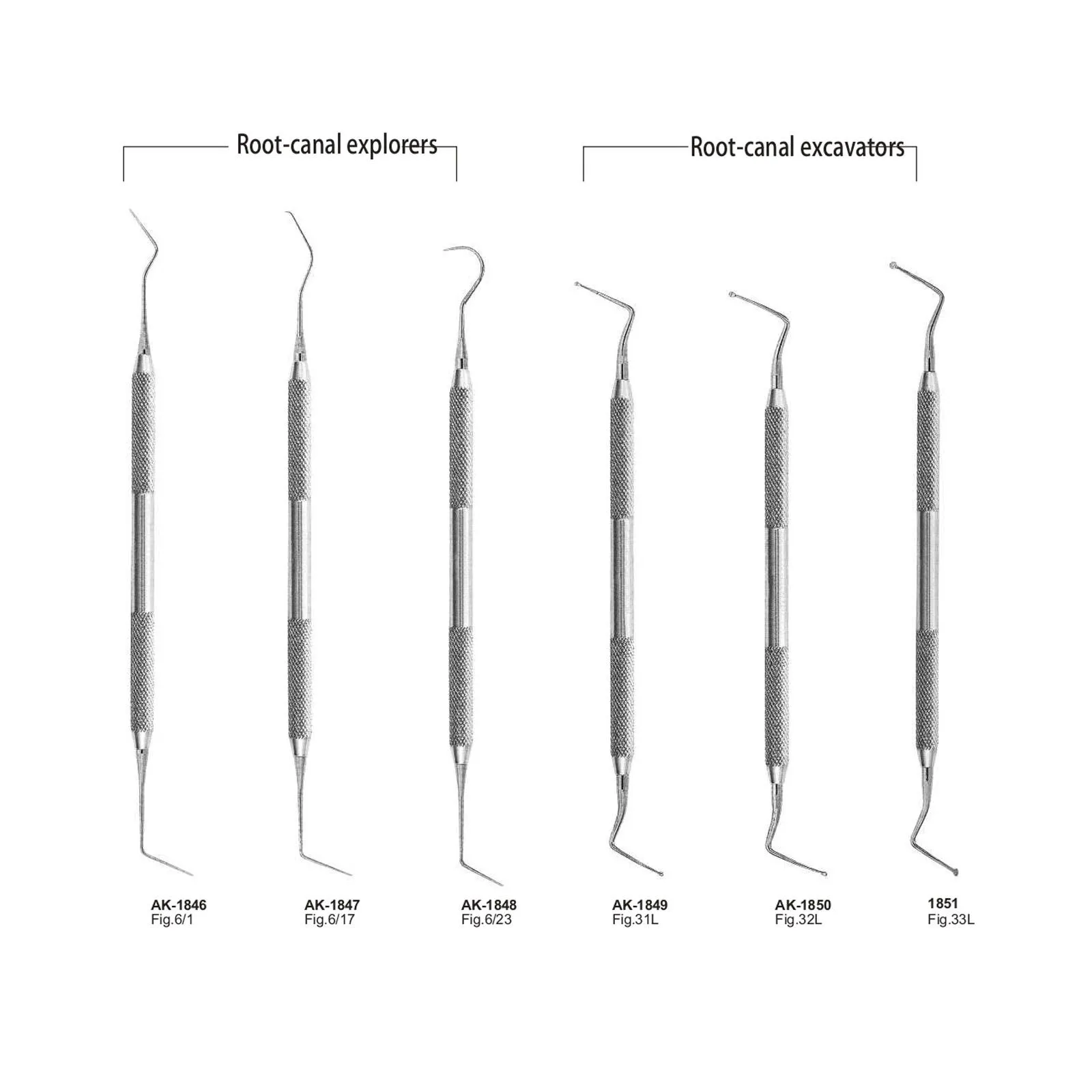 Endodontic Instruments